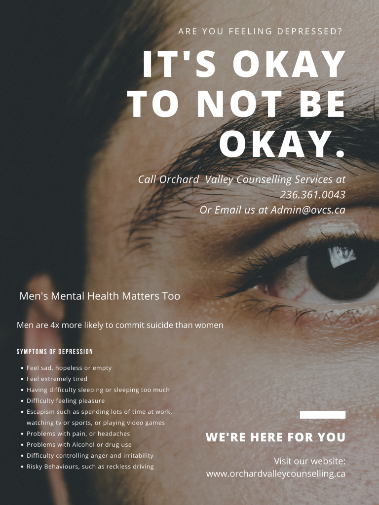 Mens Mental Health Matters